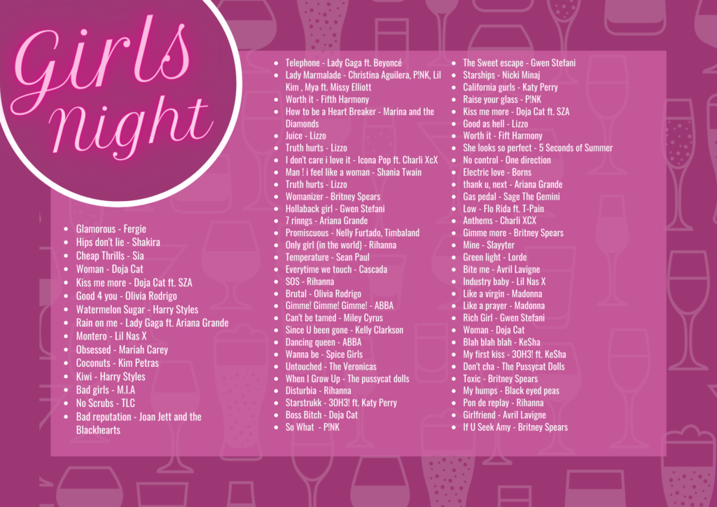 Playlist Girls night